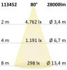 LED csarnoklámpa FL, 200 W, alumínium búra, IP65, semleges fehér, 80°, 1-10 V dimmelheto