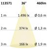 GU10 teljes spektrumú LED szpot fényíforrás, 7 W, COB, 36°, 2700K, dimmelheto