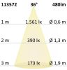 GU10 teljes spektrumú LED szpot fényforrás, 7 W, COB, 36°, 3000K, dimmelheto