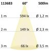 GU10 teljes spektrumú LED szpot fényforrás, 7 W, COB, 60°, 4000K, dimmelheto