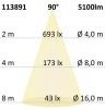 LED függesztett lámpa vetítolencse Up+Down,25 + 25 W,sorolható,UGR <6, ezüst,4000K,1-10 V dimmelheto