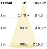 FastFix LED S modul 1,5 m, 25-75 W, 5000 K, 90°, 1-10 V dimmelheto