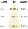 FastFix LED S modul 1,5 m, 25-75 W, 4000 K, 25° jobb, 1-10 V dimmelheto