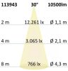 FastFix LED S modul 1,5 m, 25-75 W, 4000 K, 30°, 1-10 V dimmelheto