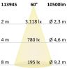 FastFix LED S modul 1,5 m, 25-75 W, 4000 K, 60° jobb, 1-10 V dimmelheto