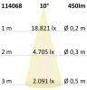 GU10 LED szpot fényforrás, 7WCOB, 10°, 4000K, dimmelheto