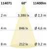 FastFix LED R modul 1,5 m, 25-75 W, 4000 K, 60°, 1-10 V dimmelheto