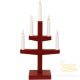 Candlestick Trapp 211-05