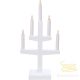 Candlestick Trapp 211-08