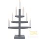 Candlestick Trapp 212-01