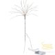 Decorative Twig Firework 710-32